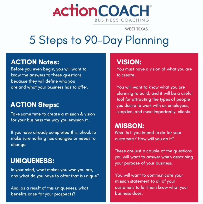 5 Steps to 90-Day Planning